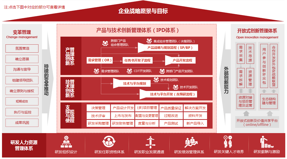 揭秘企业服务器电脑配置实情 (揭秘企业服务的案例)-虎跃云资讯网